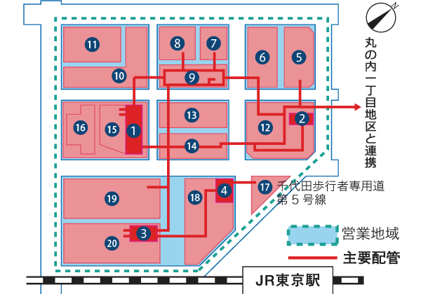 丸の内 熱 供給